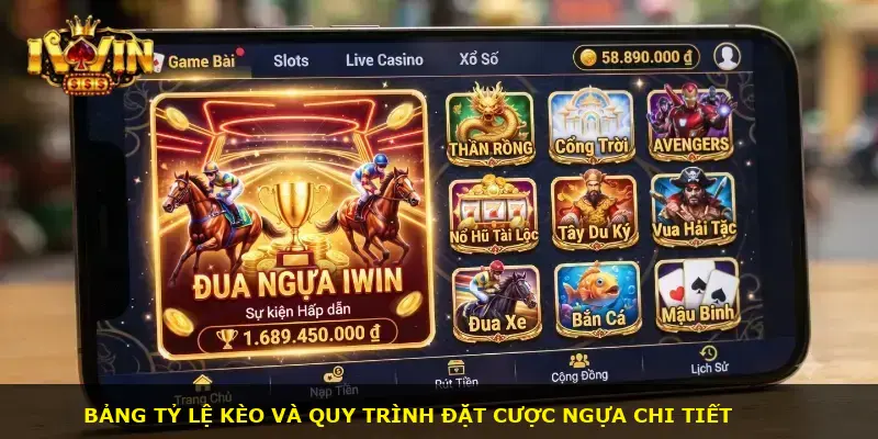 Đua ngựa iWin - ảnh 2