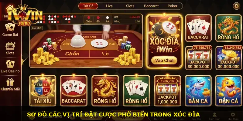 Xóc đĩa iWin - ảnh 2