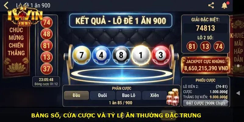 Lô đề 1 ăn 900 iWin - ảnh 2